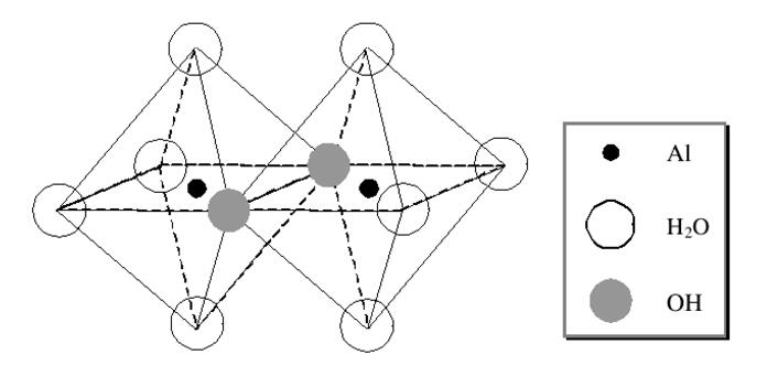聚合氯化鋁中的鹽基度是堿化度嗎?