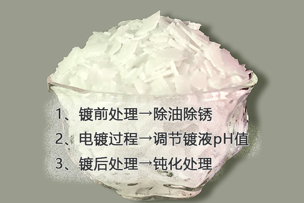 氫氧化鈉在電鍍行業有哪些作用和用途?