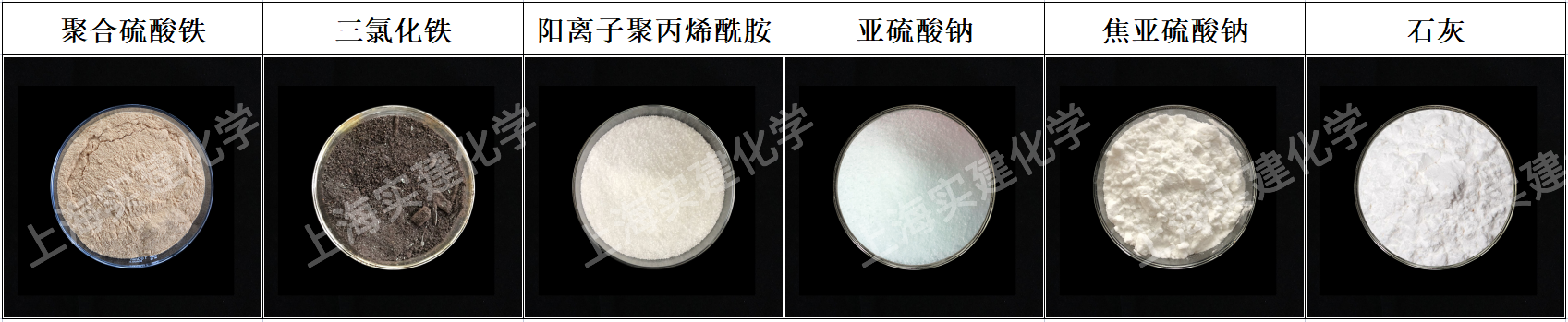 強堿性污水如何選擇水處理藥劑？