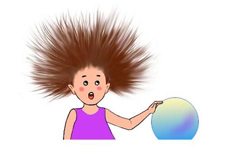 靜電 靜電